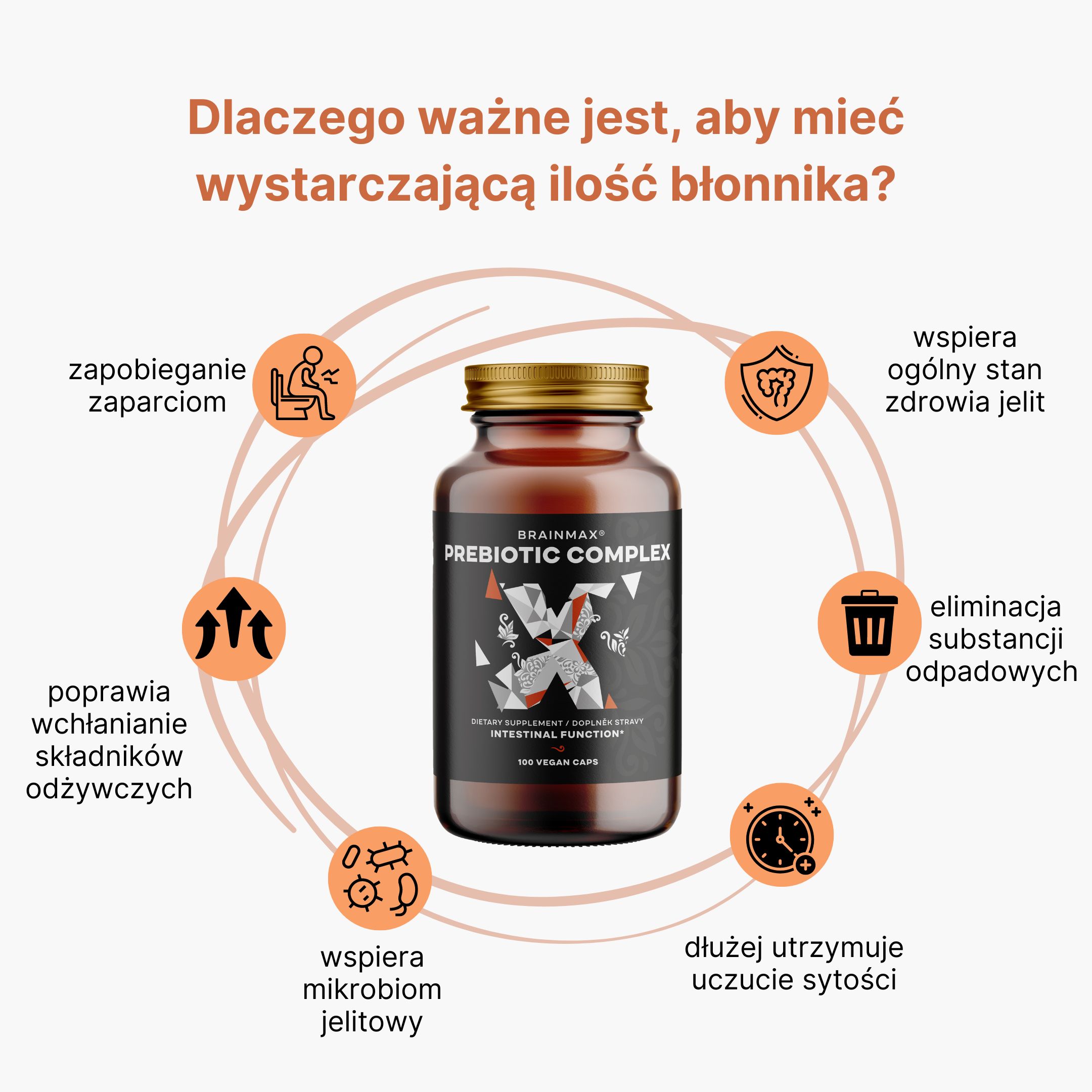 (Polština) Proč je důležité mít dostatečné množství vlákniny